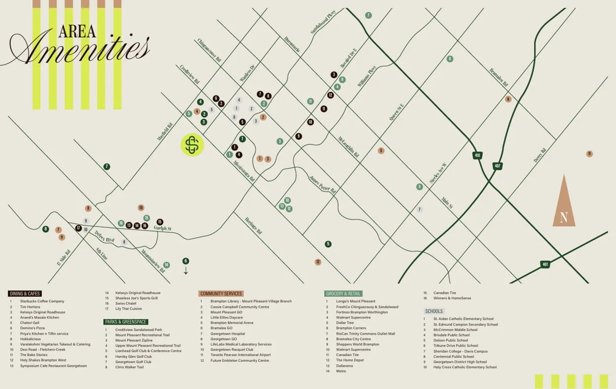 Area amenities map from the Cornerstone builder brochure, showing surrounding roads, transit, parks, shopping and community services